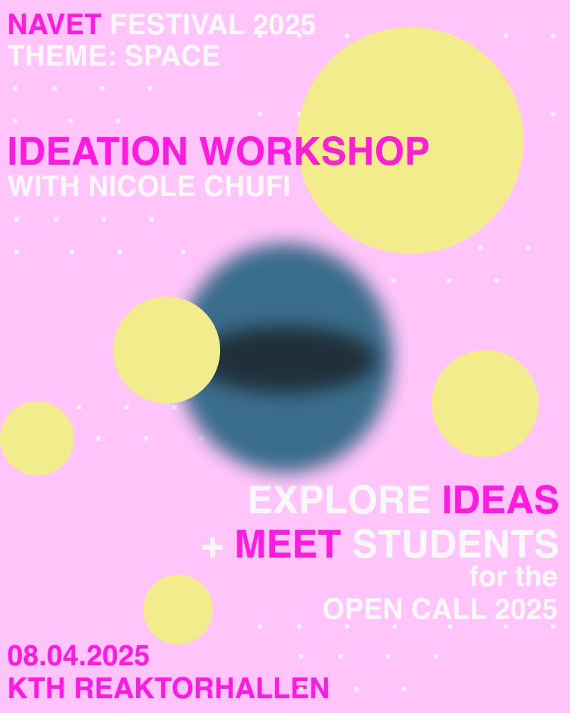 ideation poster
